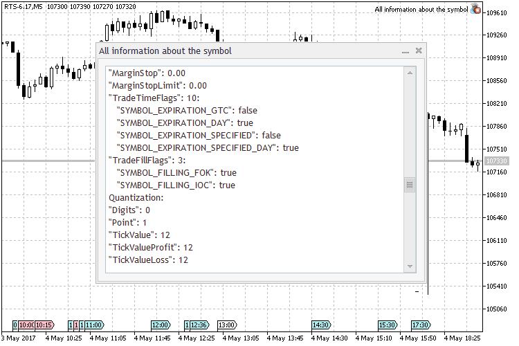 All information about the symbol - expert for MetaTrader 5