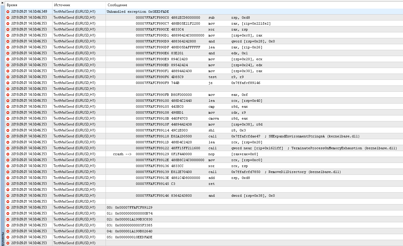 SMTP Mail Library - library for MetaTrader 5