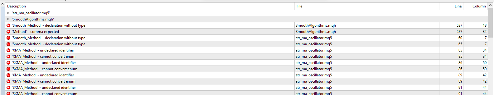 ATR_MA_Oscillator - indicator for MetaTrader 5