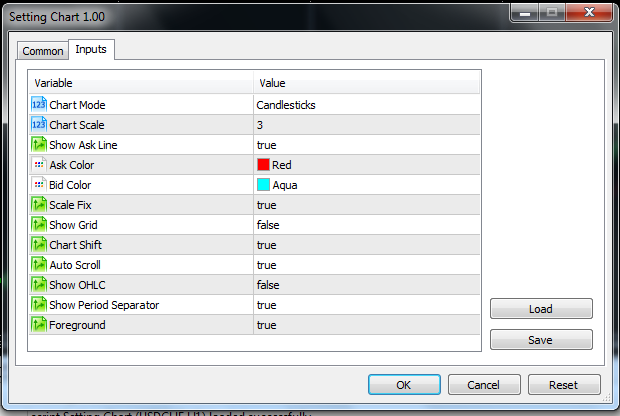 Setting Chart - script for MetaTrader 5