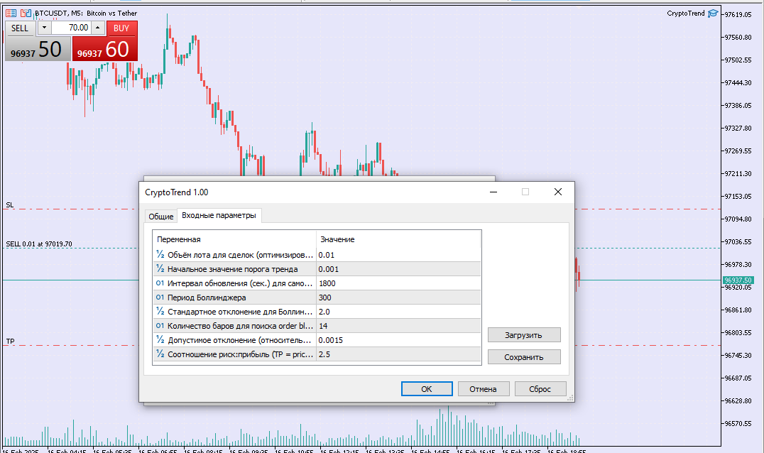 CryptoTrend - expert for MetaTrader 5