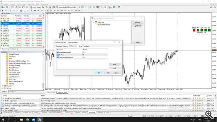 Visual Trend Indicator - indicator for MetaTrader 4