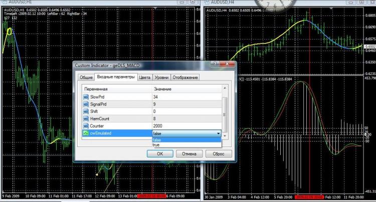 Tick emulation for accelerated testing of indicators ver.2.2 - script for MetaTrader 4