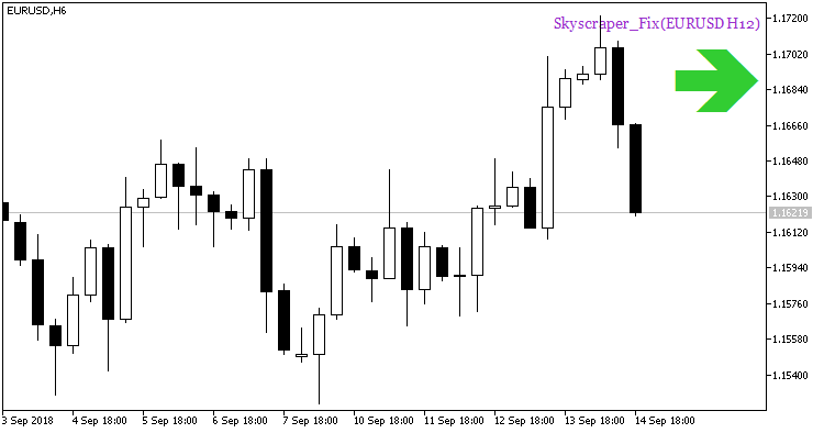 Skyscraper_Fix_HTF_Signal - indicator for MetaTrader 5