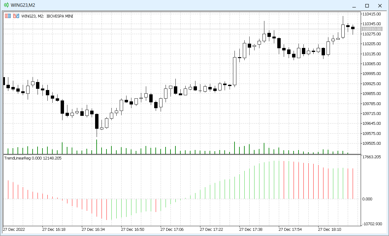 TrendLinearReg - MetaTrader 5 脚本 - MetaTrader 5 脚本