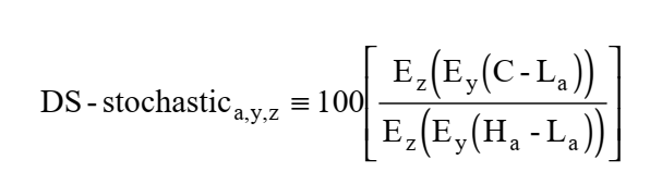 双平滑随机 Blau - MetaTrader 5脚本