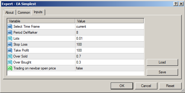 Simplest EA using DeMarker indicator - expert for MetaTrader 4