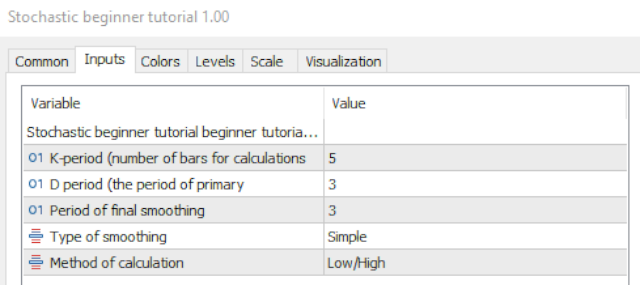Stochastic code for beginners by William210 - indicator for MetaTrader 5