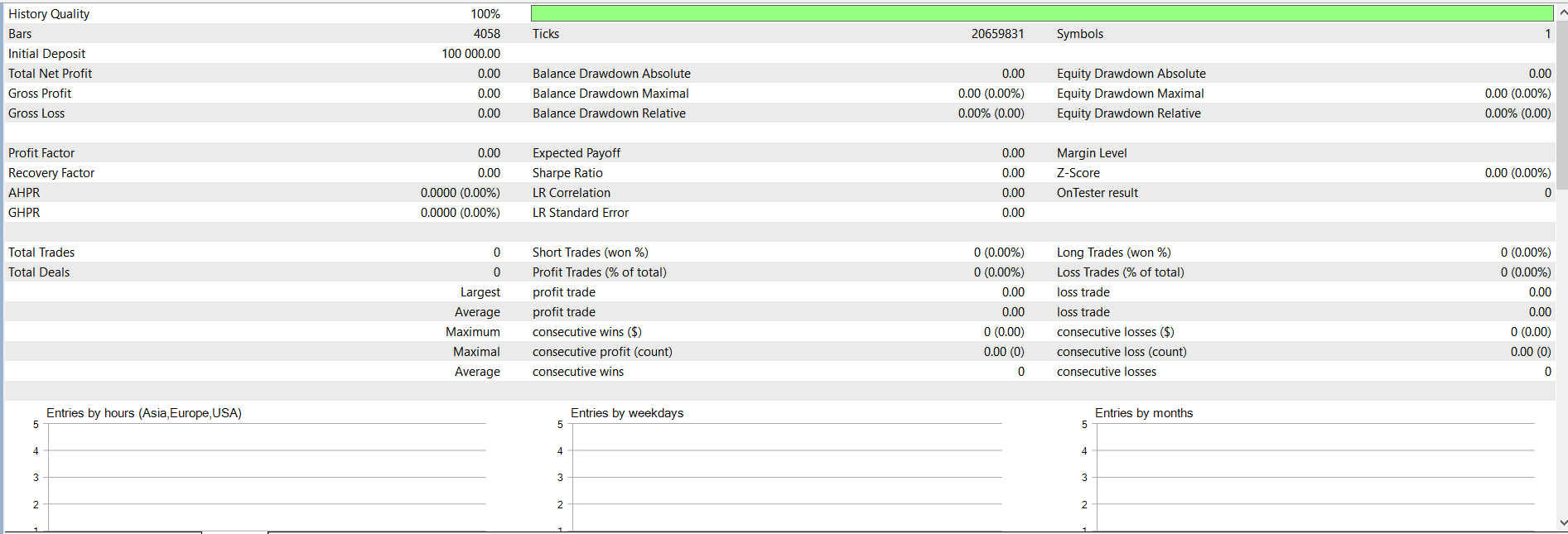 EMA_RSI_RISK-EA - expert for MetaTrader 5