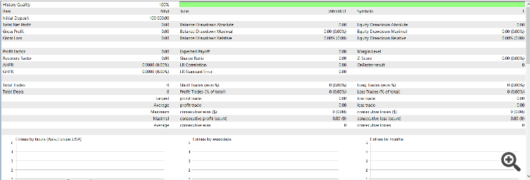 EMA_RSI_RISK-EA - expert for MetaTrader 5