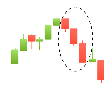Dominant Candle - indicator for MetaTrader 5