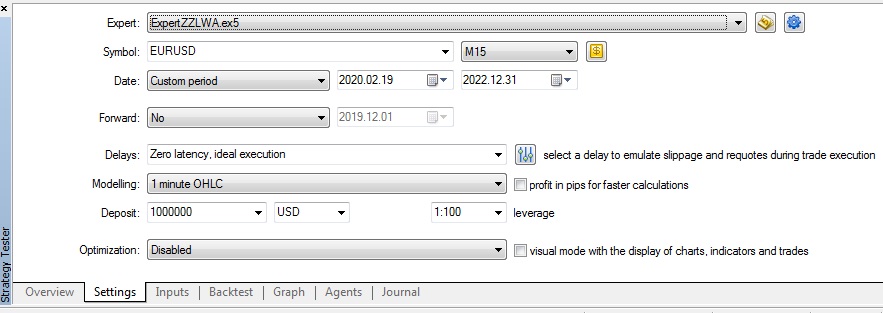 ExpertZZLWA - expert for MetaTrader 5