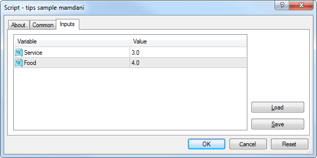 Fuzzy - library for developing fuzzy models - library for MetaTrader 4