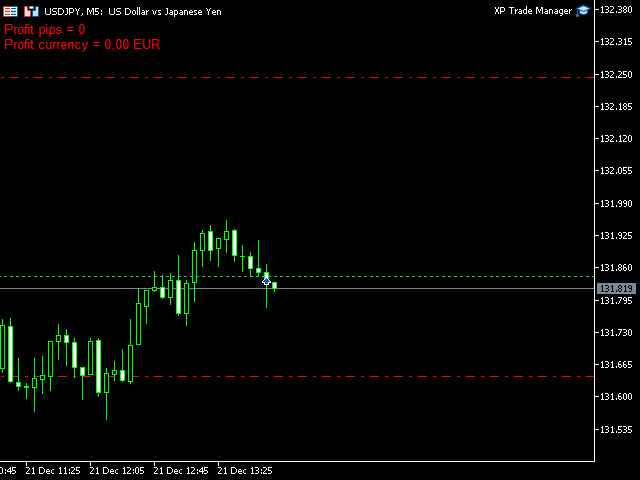 XP Forex Trade Manager MT5 - expert for MetaTrader 5