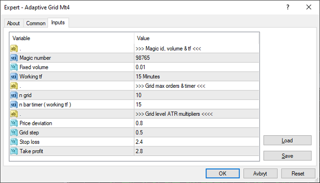 Adaptive grid - expert for MetaTrader 4