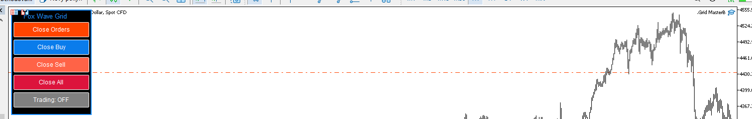 Grid Master - expert for MetaTrader 5