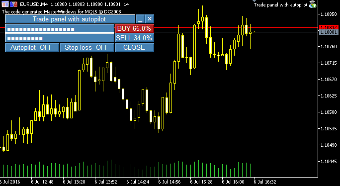 Trade panel with autopilot - expert for MetaTrader 5