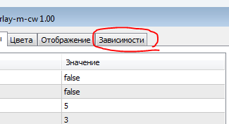 Stochastic_Cross_Alert_SigOverlayM_cw - indicator for MetaTrader 5