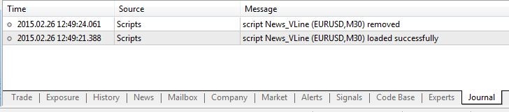 News VLine - script for MetaTrader 5