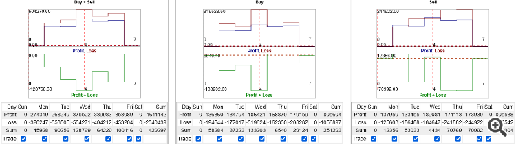 MT4Orders QuickReport - library for MetaTrader 5