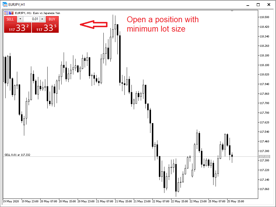 4click Trade Opener - script for MetaTrader 5