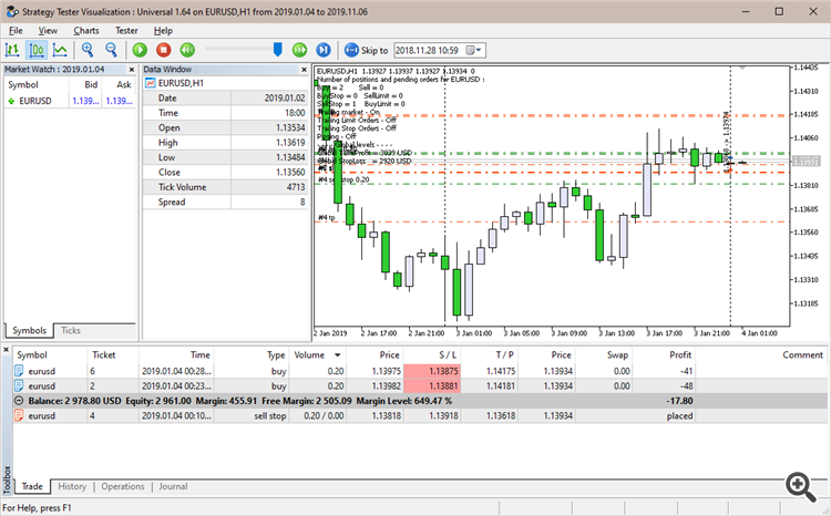 Universal 1.64 - expert for MetaTrader 5