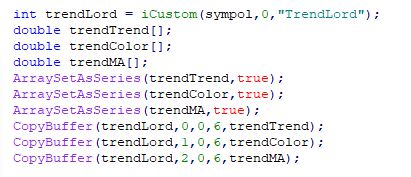 TrendLord - indicator for MetaTrader 5
