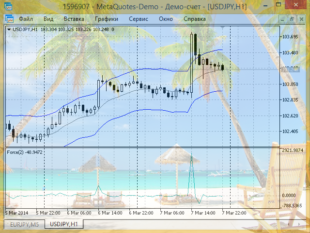 Transparent MetaTrader 5 - script for MetaTrader 5