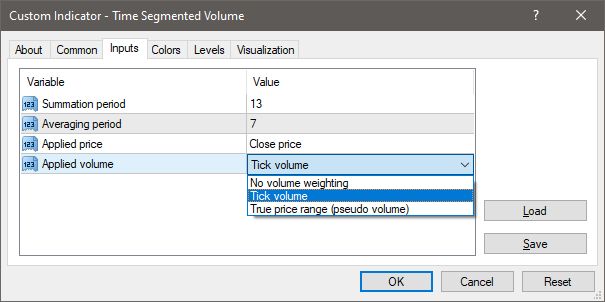 Time Segmented Volume (TSV) - indicator for MetaTrader 4