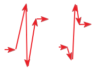 Professional ZigZag - indicator for MetaTrader 5