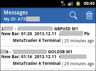 Alerts on New Bar - indicator for MetaTrader 4