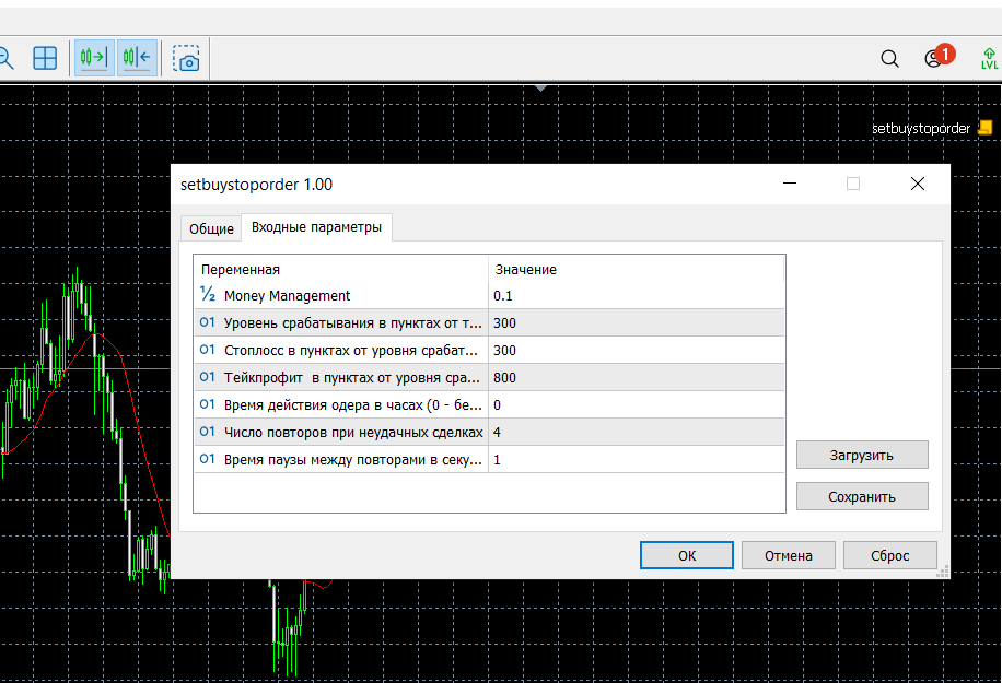 SetSellStopOrder - script for MetaTrader 5
