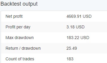 Aussie Surfer - expert for MetaTrader 5