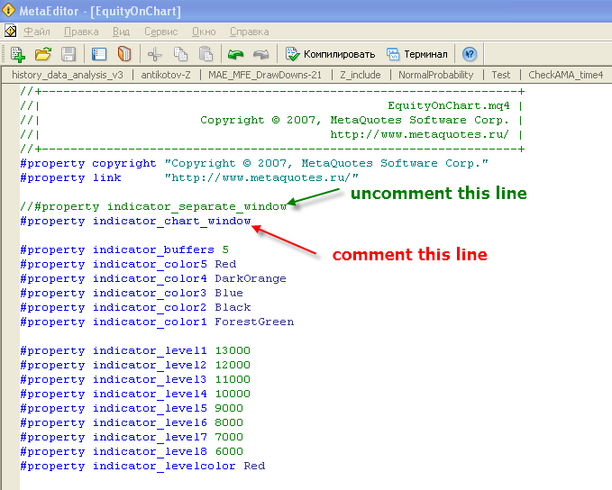 Applying the Equity graph on the chart - indicator for MetaTrader 4