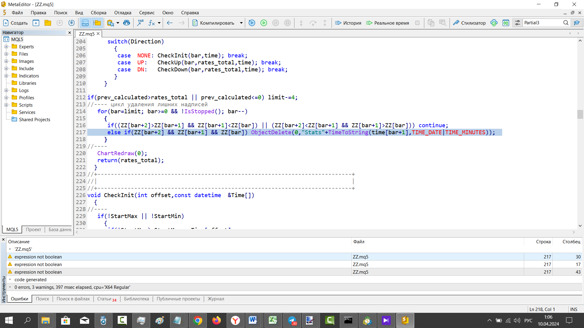ChannelZZ - indicator for MetaTrader 5