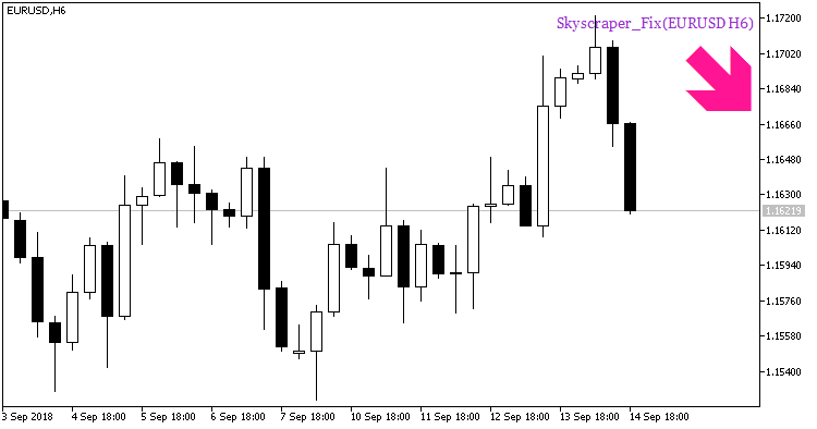 Skyscraper_Fix_HTF_Signal - indicator for MetaTrader 5