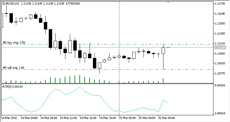 LBS - expert for MetaTrader 5