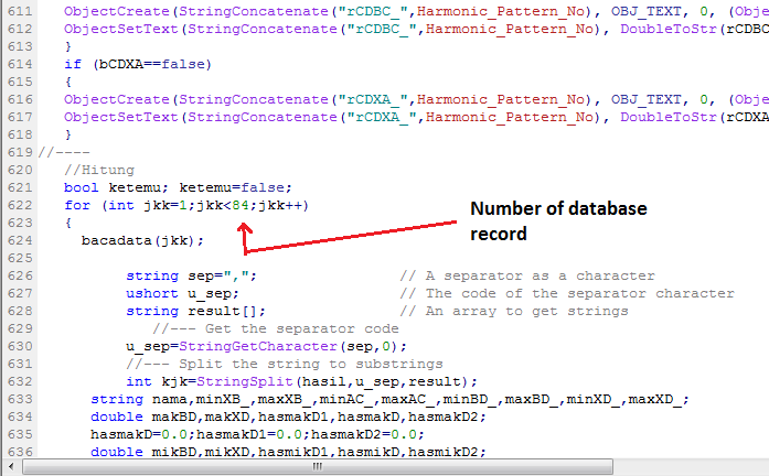 HarmonikManual - indicator for MetaTrader 4