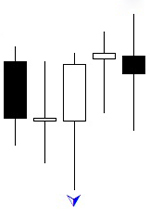 Fractals Modified - indicator for MetaTrader 5