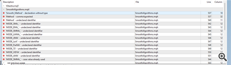 T3Taotra_HTF - indicator for MetaTrader 5