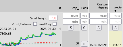 Virtual - library for MetaTrader 5