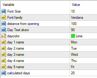 星期几 - MetaTrader 4脚本