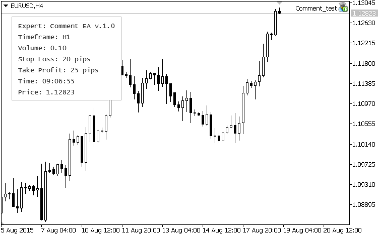 CComment Class - library for MetaTrader 5