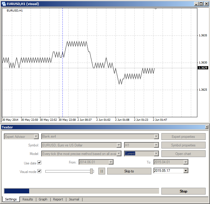 Equivolume and range-bars in the strategy tester - script for MetaTrader 4