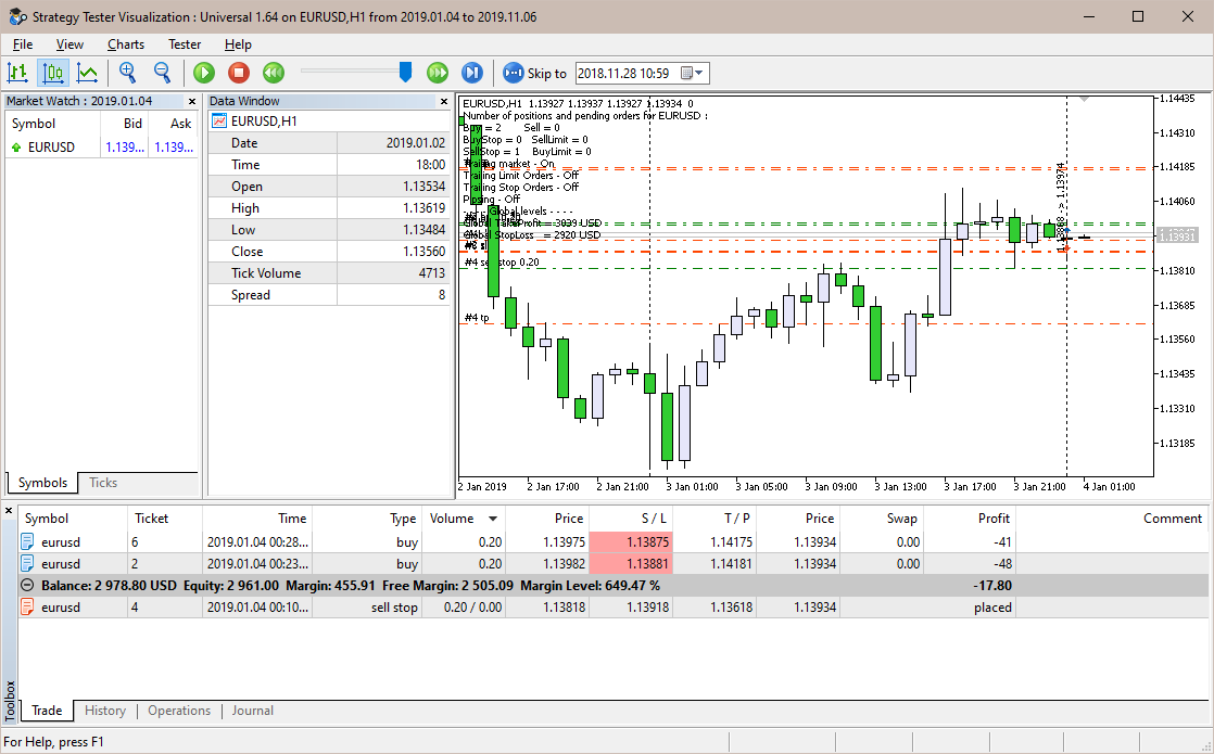 Universal 1.64 - MetaTrader 5 专家