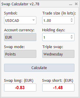 Forex Calculators - expert for MetaTrader 5