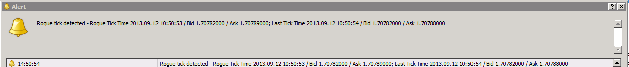 Rogue tick detector - indicator for MetaTrader 4