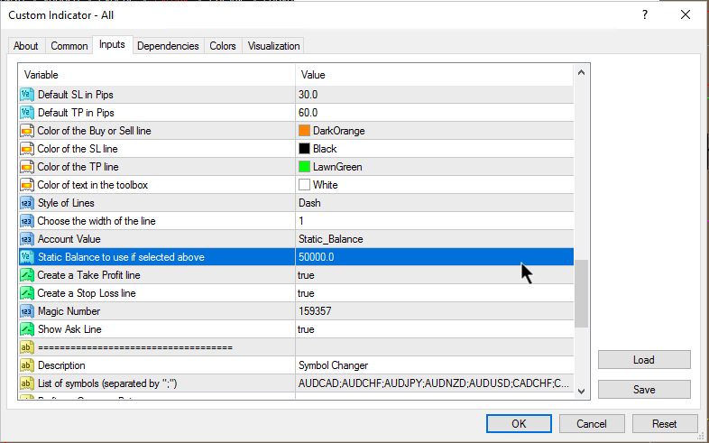 Master Tools - indicator for MetaTrader 4