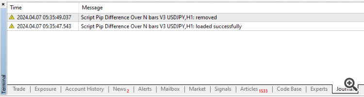 Calculate pip difference over the last N bars - script for MetaTrader 4