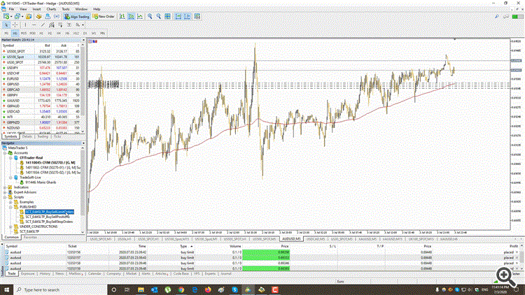 Modify SL and/or TP - script for MetaTrader 5